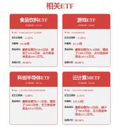 <b>更多(原题目:IDC:交互需求驱动物理AI成长帮力</b>